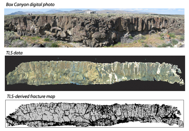 Box Canyon digital photo, TLS data, and fracture map